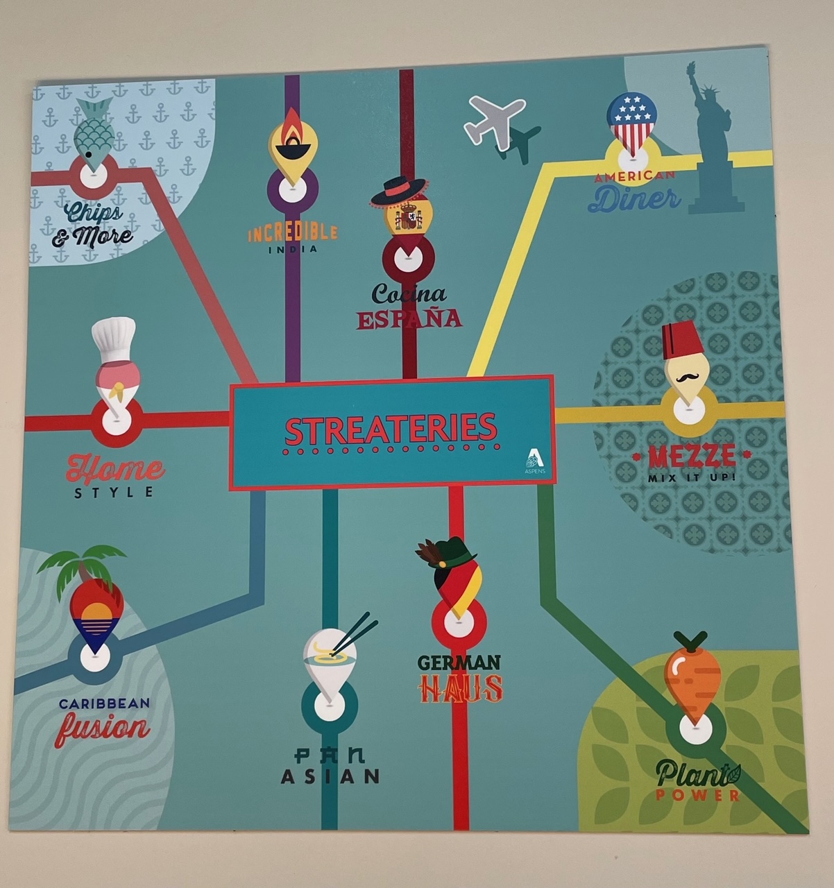 Photo of the Dining Hall wall display