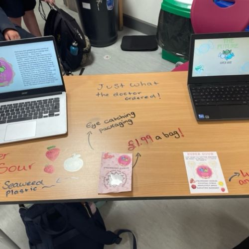 Y10BusinessStudiesSweetsMarketingComp100724
