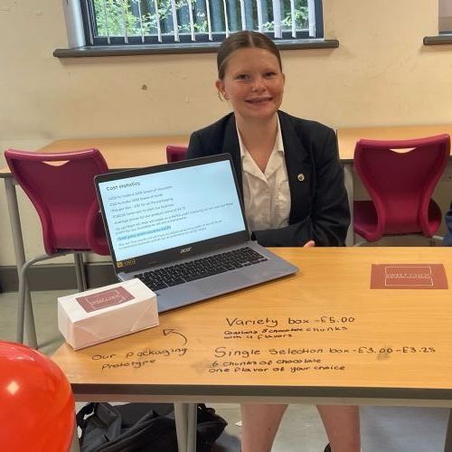 Y10BusinessStudiesSweetsMarketingComp10724